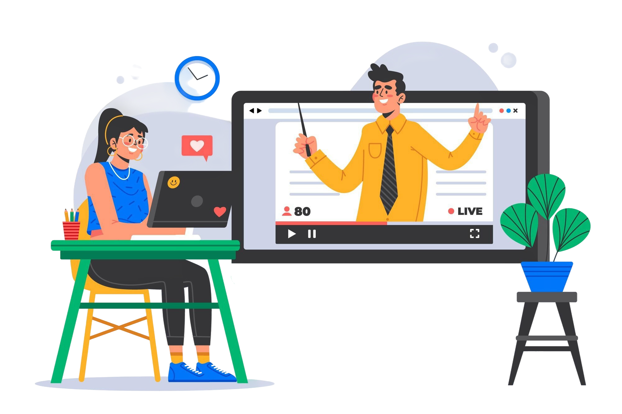 Online Learning